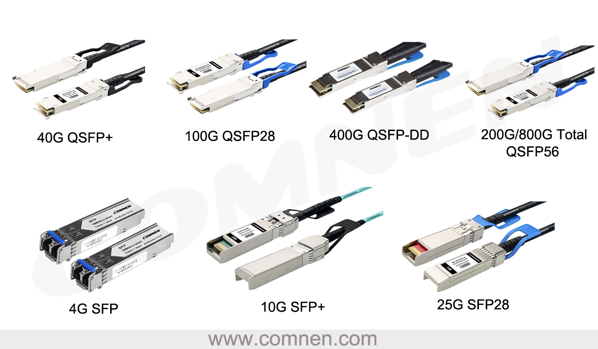 SFP and QSFP form factor comparison